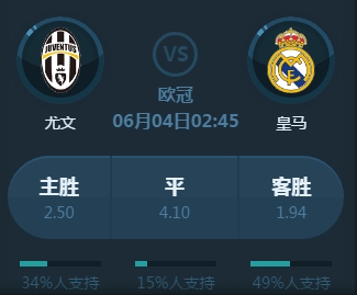 的实际影
