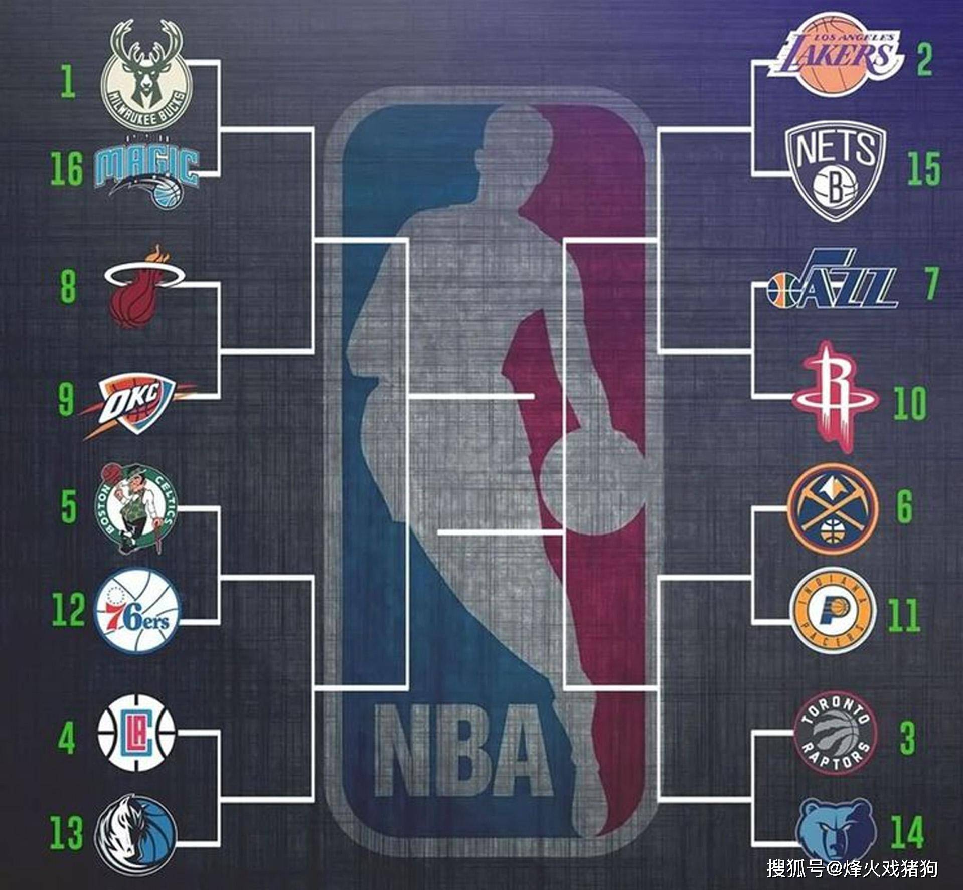 加强沟通 加强沟通